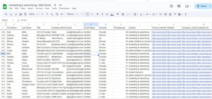 do b2b lead generation, targeted leads, prospect email lists, linkedin leads