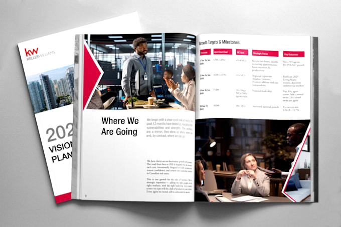 design your annual report, company profile, white paper, and brochure indesign