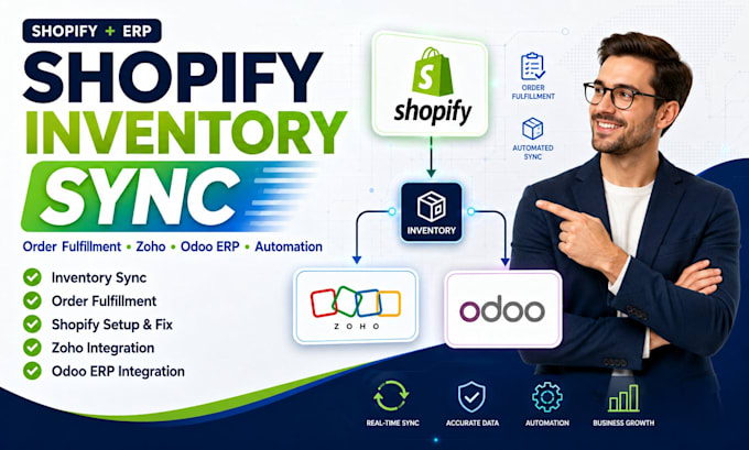 fix setup shopify inventory sync order fulfillment zoho odoo erp integration