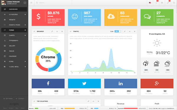 make a web based dynamic dashboard
