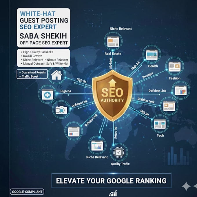 high da guest post and SEO backlinks service