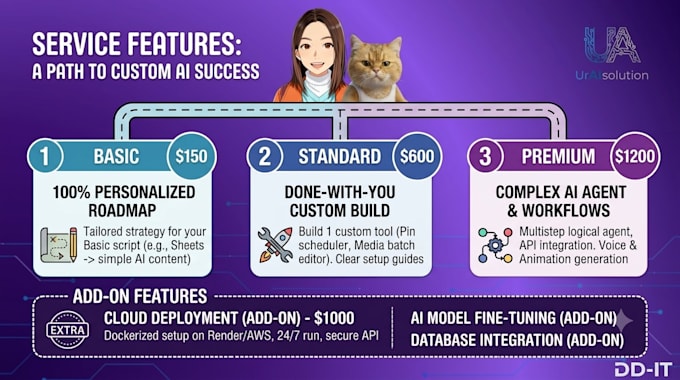 build custom ai agents for content and animation automation from zero