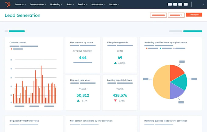 setup and automate your hubspot CRM with smart workflows