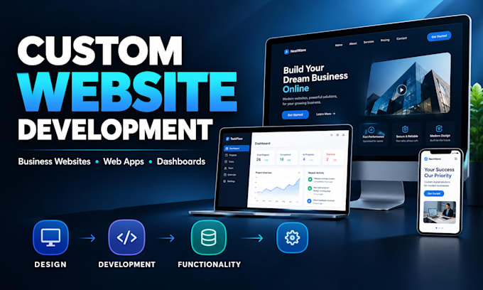 build a custom business website with advanced features