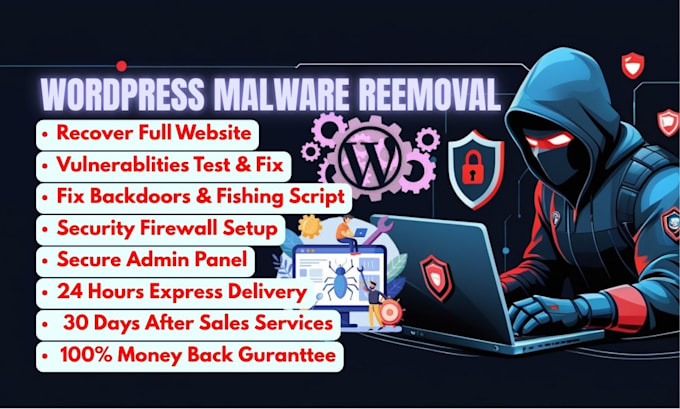 fix hacked site wordpress malware removal and secure your website
