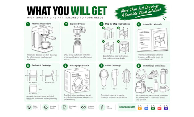 draw step by step illustrations, line art, patent drawings, instruction manual