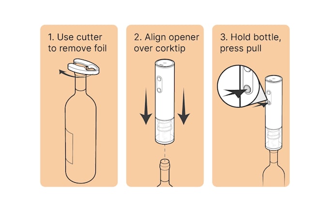 draw step by step line art instruction manual or user guide for your product