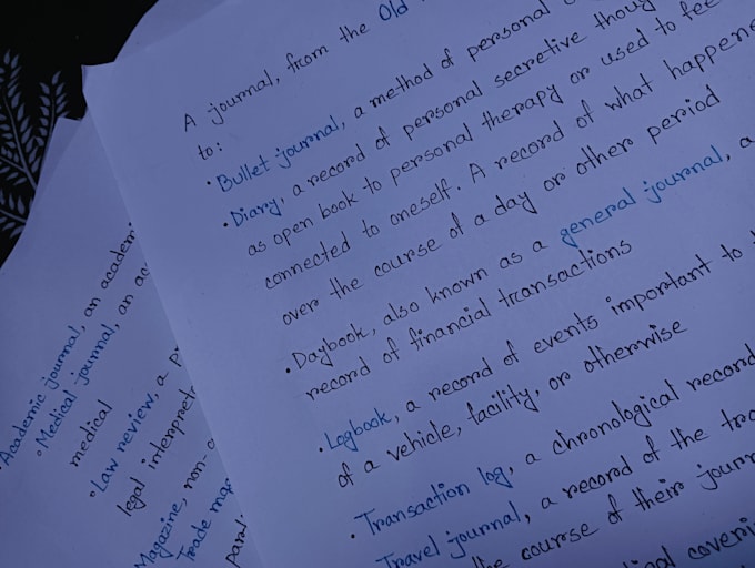 Write Your Text Handwrite your text in clean, professional or cursive style by ...