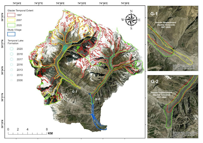 perfome geospatial analysis mapping using gistools
