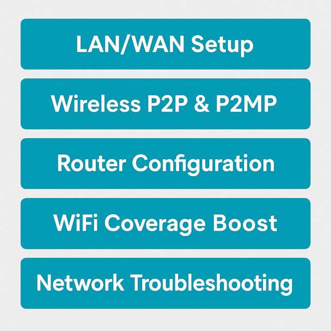 Fix network issues, configure routers, wireless devices it support by ...