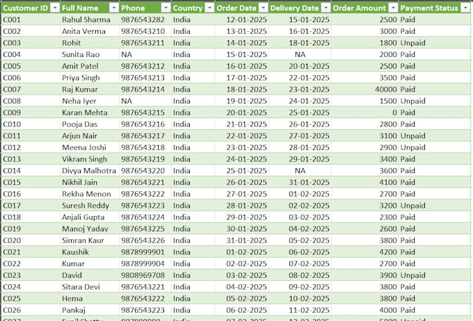 clean, format and automate excel data using power query