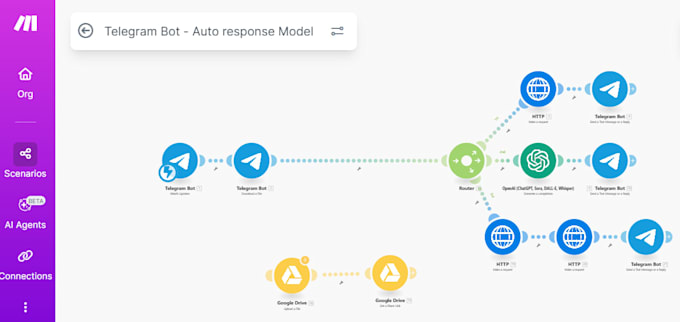 fix make com, made com, setup make com automation, make expert, make auto