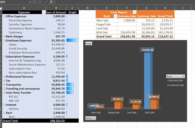 do expert bookkeeping and reconciliation in xero