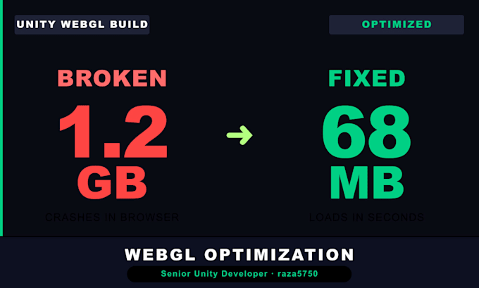 optimize your unity webgl build for fast loading and stable browser performance