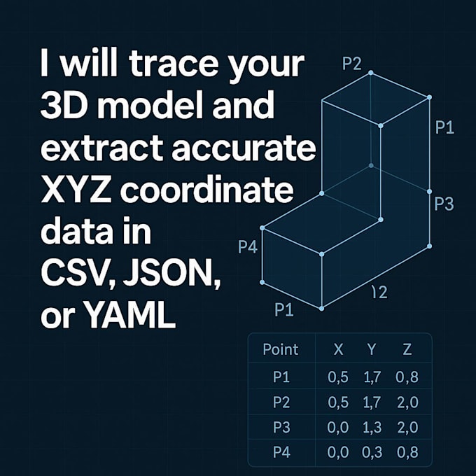 trace 3d models and extract xyz coordinate data in CSV json yaml