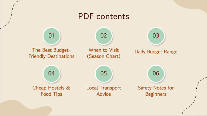 create a PDF guide of budget friendly travel destinations
