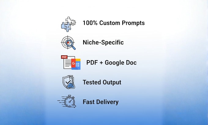 create tailored chatgpt prompts for your business
