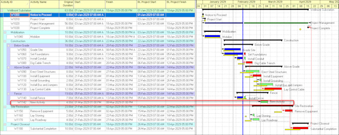 do construction planning using primavera p6
