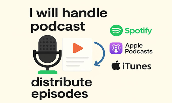 handle podcast,distribute major platform like spotify,itunes