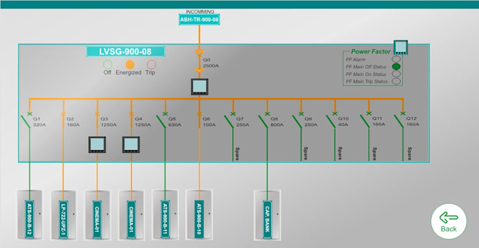 design professional bms graphics for ecostruxure
