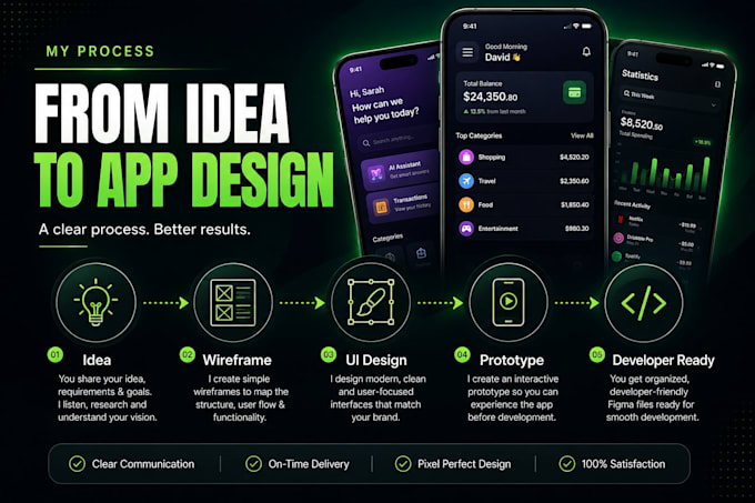 design modern mobile app UI UX in figma