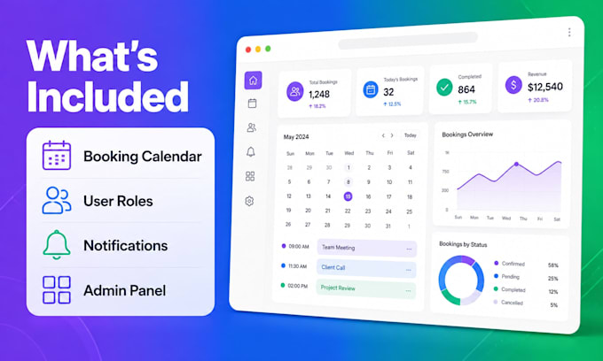 develop a saas booking system with admin dashboard using mern