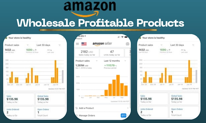 be expert amazon wholesale va for product research, source and listing