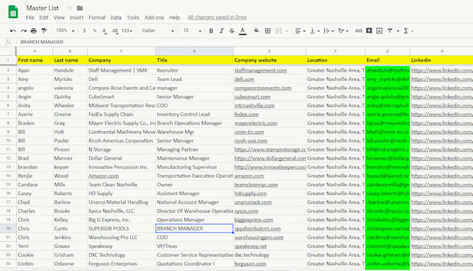 targeted b2b lead generation and build a prospect email list