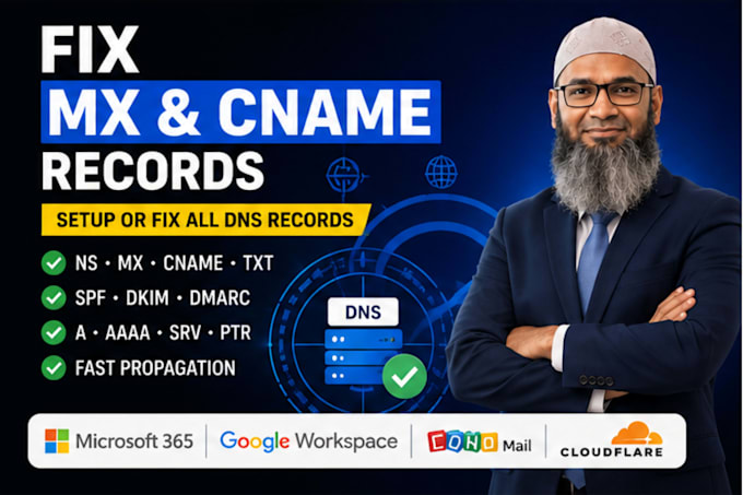 setup or fix dns records like ns, spf, dkim, dmarc, cname, mx etc