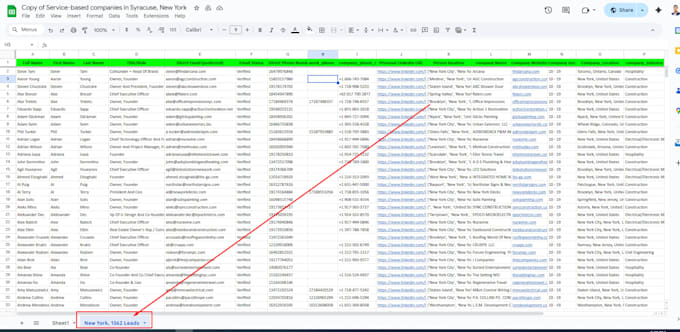 do targeted b2b lead generation