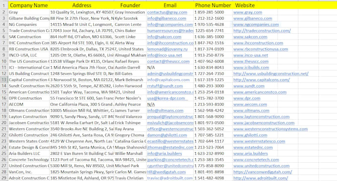 do collection for phone numbers and email