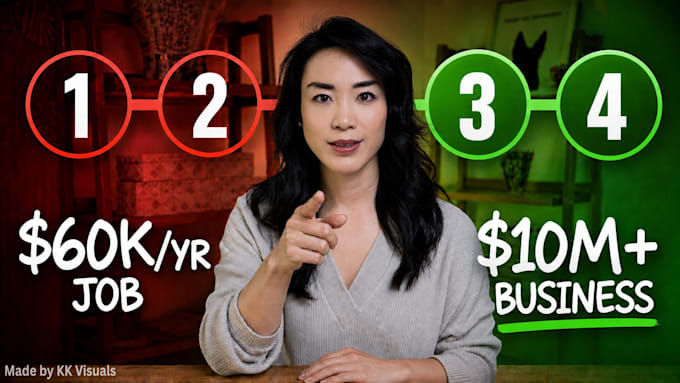 create high converting youtube thumbnails for cash cow and finance channels