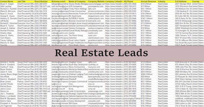 provide b2b leads, linkedin leads, verified email list, business database