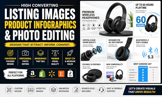 design amazon listing images product infographics and photo editing