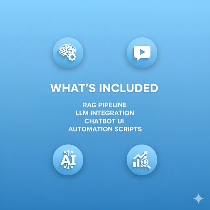 build a custom ai chatbot or rag system using llms