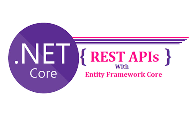 build secure dot net core and web API with payment and whatsapp integrations