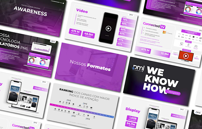 design powerpoint, google slides and pitch decks