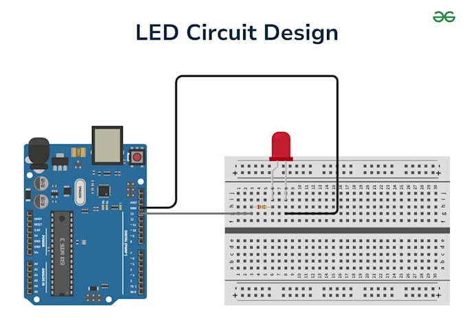 develop embedded and iot systems using pic microcontroller