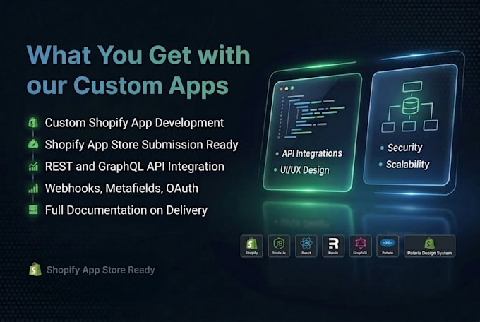 build a custom shopify app for your store