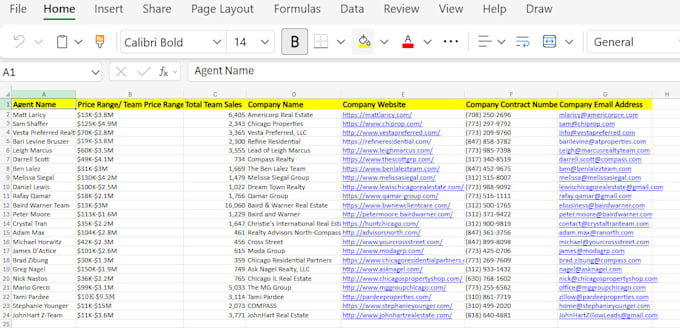 do b2b lead genaration and targeted email list building