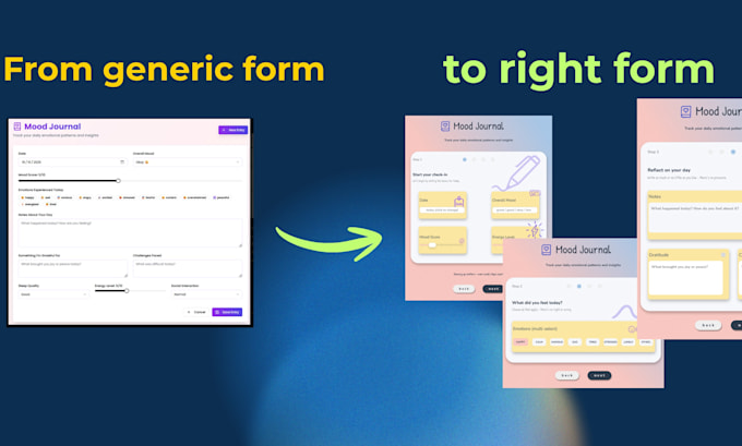 fix your ai generated generic UX with professional UX audit