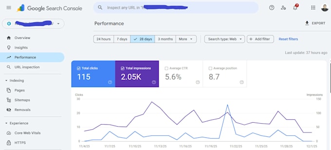 do wordpress on page and technical SEO to boost google rankings