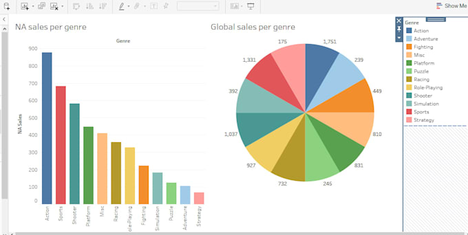 Create interactive tableau dashboards and data visualizations for your ...