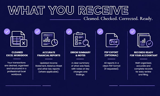 review and correct errors in your existing bookkeeping records