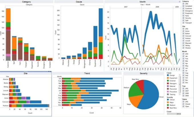develop modern websites and deliver data and machine learning services