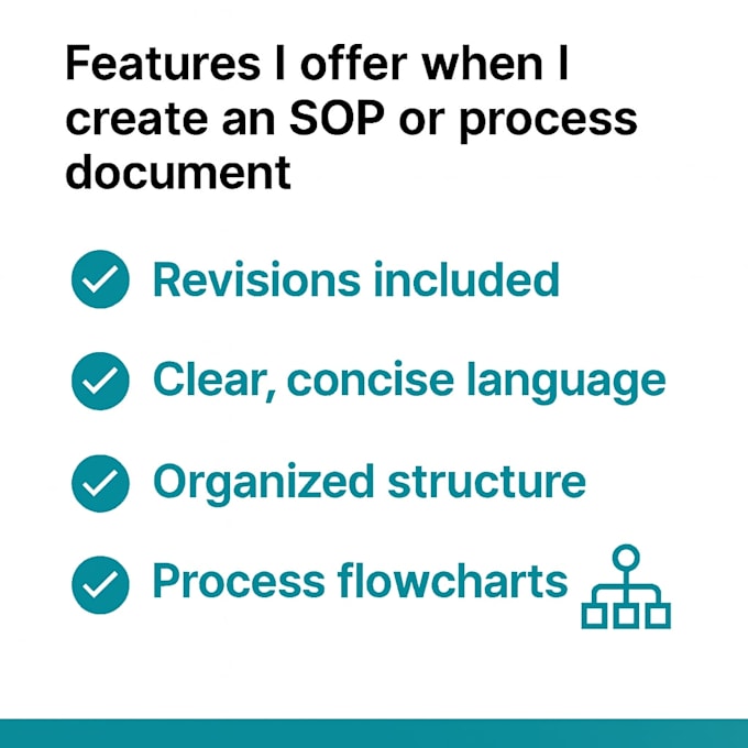 create a 1 page sop or process document for your business