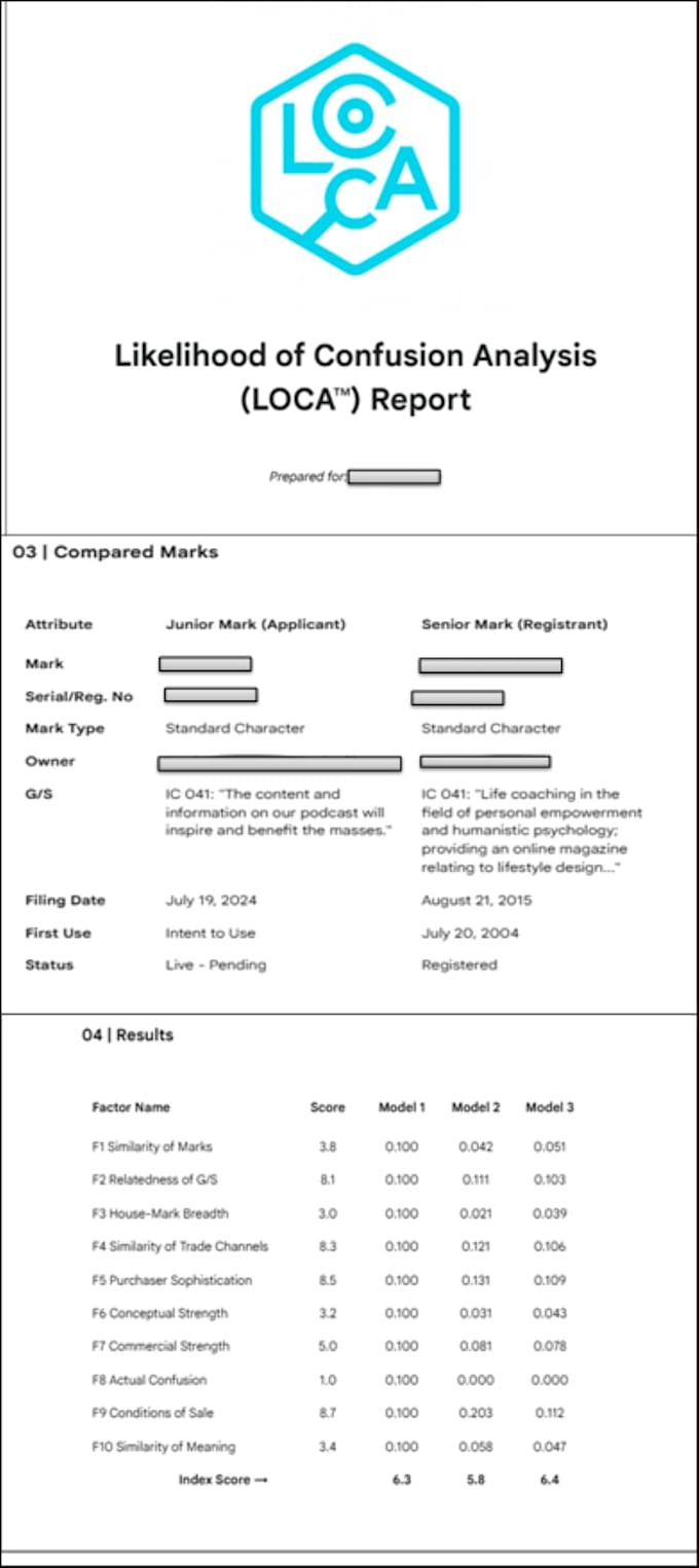 draft a professional uspto trademark office action response