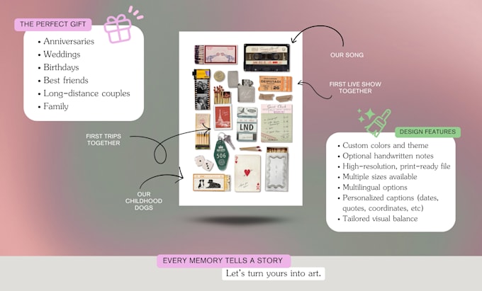 turn your memories into a custom matchbox collage poster