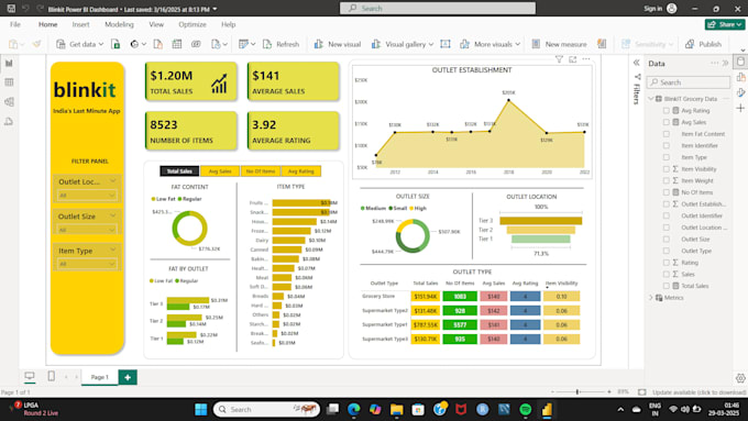 Crear paneles de power bi profesionales y análisis de datos