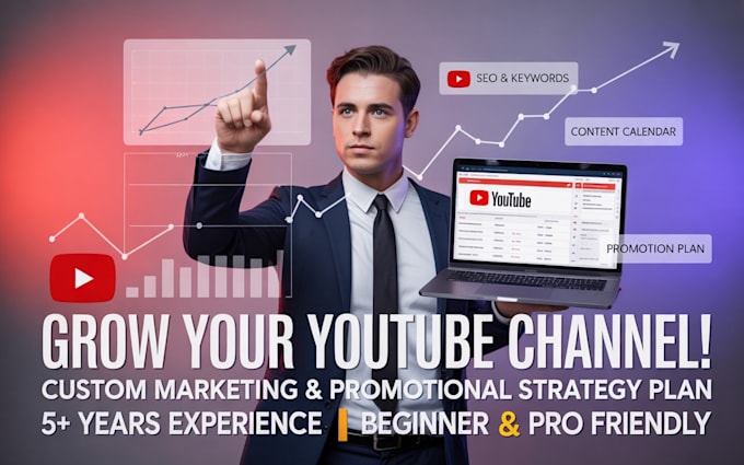 create a powerful youtube marketing and promotional strategy plan
